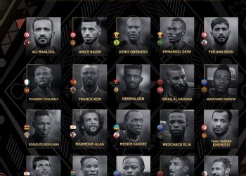 "الكاف" يرشح خمس نجوم من الدورى المصري لجائزة أفضل لاعب أفريقي 1