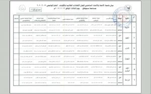 صور.. 224 طالبا يفوزون بلجان الكليات في انتخابات جامعة سوهاج 2