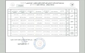 صور.. 224 طالبا يفوزون بلجان الكليات في انتخابات جامعة سوهاج 3
