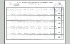 صور.. 224 طالبا يفوزون بلجان الكليات في انتخابات جامعة سوهاج 4