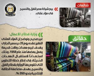 وزارة قطاع الاعمال:لا نية لبيع مصر للغزل والنسيج 2