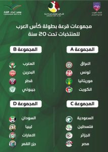 قرعة كأس العرب للشباب تضع مصر مع السعودية وفلسطين والجزائر 1
