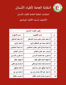 27 مارس انتخابات نقيب اطباء الإسنان.. والنقابة تعلن القوائم النهائية 1