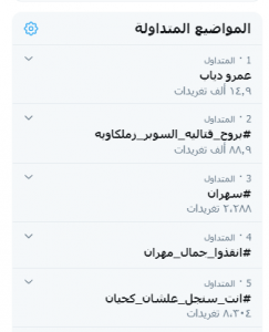 بعد دقائق من طرح سهران.. ألبوم عمرو دياب 2020 “تريند” تويتر 1