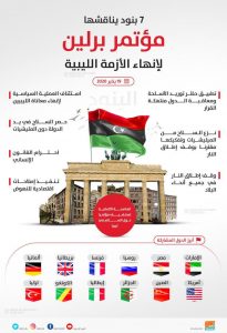 برلين تدعوا لعقد مؤتمر "ثان" من أجل الأزمة الليبية منتصف مارس 1