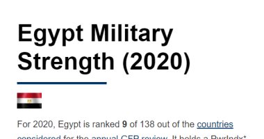 ترتيب الجيش المصري عالميا