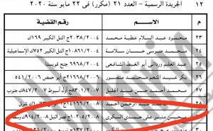 الإفراج عن محسن السكري المدان بقتل سوزان تميم ممن شملهم العفو الرئاسي 2