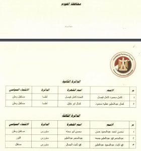 الوطنية للانتخابات تعلن أسماء الفائزين في إعادة النواب.. تعرف عليها 23