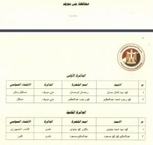 الوطنية للانتخابات تعلن أسماء الفائزين في إعادة النواب.. تعرف عليها 7