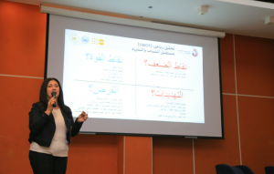 اجتماع تطوير الاستراتيجية الوطنية المصرية للنشء والشباب