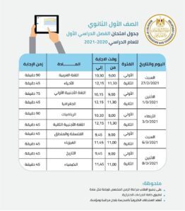 جدول امتحانات الفصل الدراسي الأول للصفوف الأول والثاني 