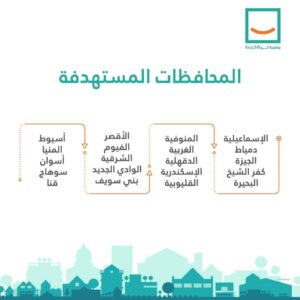 توسيع نطاق مشروع «حياة كريمة» إلى 20 محافظة و51 مركزًا 1