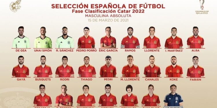 قائمة منتخب إسبانيا