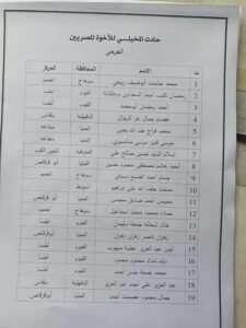 ننشر أسماء مصابي ووفيات المصريين في حادث المخيلي بـ ليبيا 1