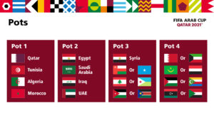 تصنيف المنتخبات في كأس العرب