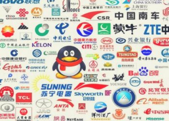 الشركات_الصينية