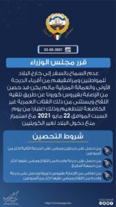 الكويت تقرر منع مواطنيها "غير المحصنين" من كورونا من السفر للخارج 1