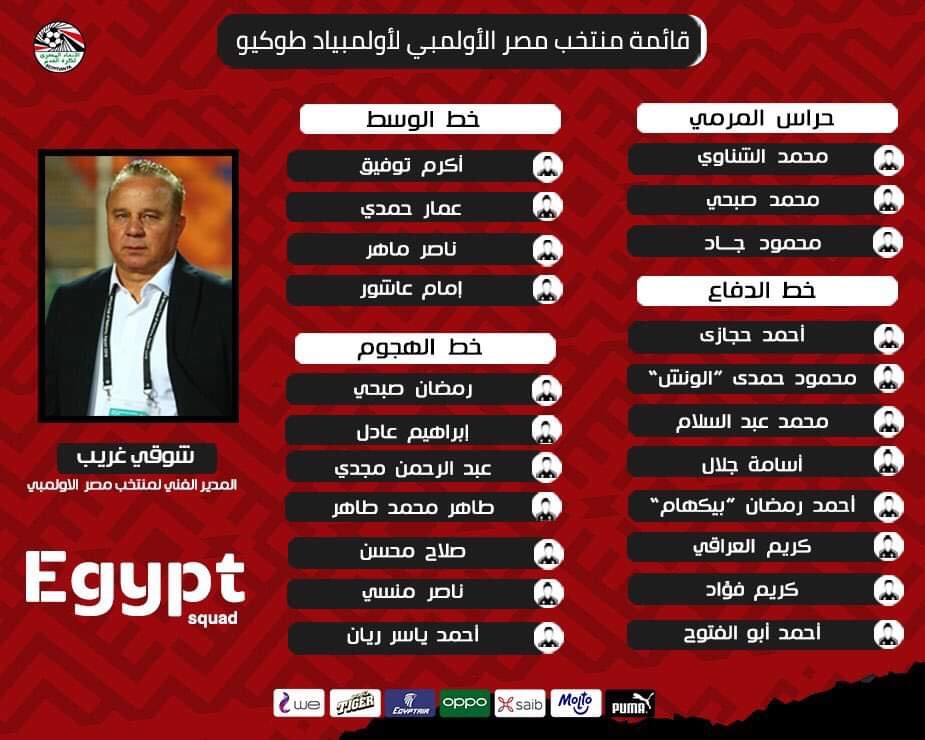 شوقي غريب يعلن قائمة المنتخب الأولمبي.. بدون صلاح ومصطفى محمد 1