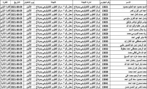 " أوان مصر " تنشر أسماء الطلاب المستهدفين لدخول امتحانات القبول بمدرسة الضبعة النووية بسوهاج 2