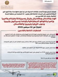 الإمارات‬⁩ تسمح بعودة أصحاب الإقامات السارية من الدول الممنوعة مسبقا 1