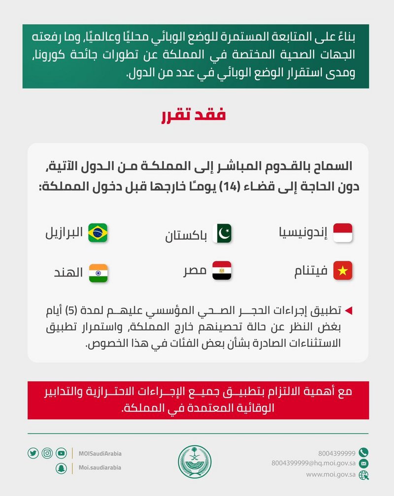 السعودية تسمح لبعض الدول الدخول للمملكة بداية الشهر المقبل 2