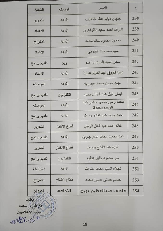 بينهم هاني حتحوت ودعاء فاروق.. اعتماد أسماء المقبولين بـ «نقابة الإعلاميين» 5