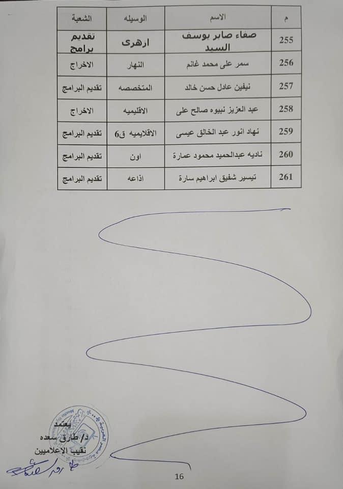بينهم هاني حتحوت ودعاء فاروق.. اعتماد أسماء المقبولين بـ «نقابة الإعلاميين» 12