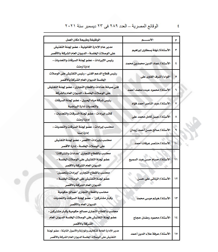 بالأسماء.. وزير العدل يمنح الضبطية القضائية لـ 21 موظفًا في مياه الشرب والصرف الصحي 2