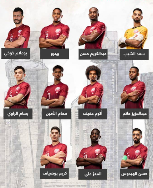 كأس العرب.. تشكيل منتخب قطر في مواجهة عمان