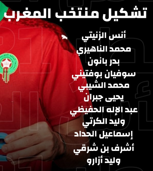 كأس العرب.. منتخب المغرب يُعلن عن تشكيله أمام الأردن