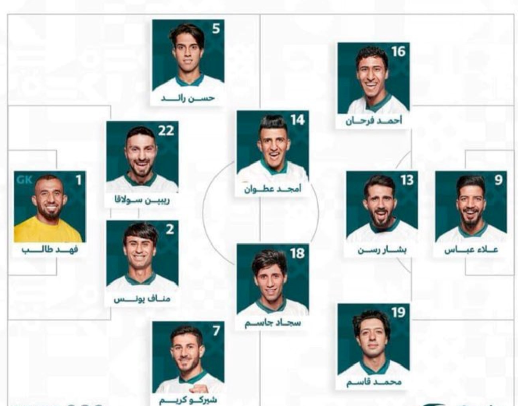 كأس العرب.. منتخب العراق يهاجم البحرين بـ علاء عباس