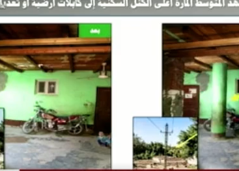 وزير الكهرباء: أحد المواطنين بنى منزله مستغل عامود كهرباء 3