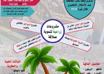 انفوجراف| بمناسبة عيدها القومي.. «الفيوم».. التنوع الزراعي في مصر الصغرى