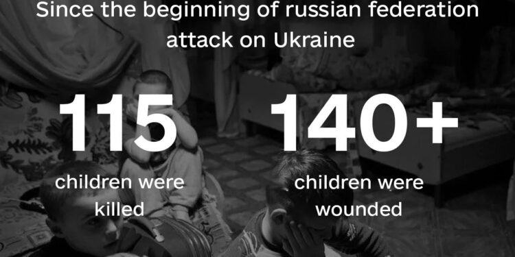 الأمم المتحدة تعلن مقتل 148 طفلاً على الأقل وإصابة 233 آخرين في أوكرانيا