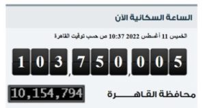 كل يوم العدد بيزيد.. 250 ألف نسمة زيادة جديدة في سكان مصر 1