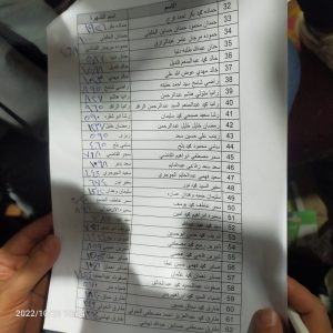 عاجل | حزب الوفد يعلن أسماء الفائزين بـ انتخابات الهيئة العليا 2
