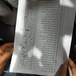 عاجل | حزب الوفد يعلن أسماء الفائزين بـ انتخابات الهيئة العليا 3