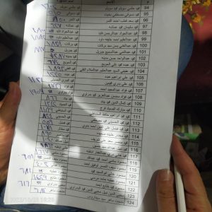 عاجل | حزب الوفد يعلن أسماء الفائزين بـ انتخابات الهيئة العليا 4