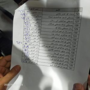 عاجل | حزب الوفد يعلن أسماء الفائزين بـ انتخابات الهيئة العليا 5