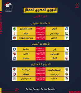 رابطة الأندية تعلن جدول مواعيد مباريات الدوري المصري (صور) 1