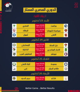 رابطة الأندية تعلن جدول مواعيد مباريات الدوري المصري (صور) 2