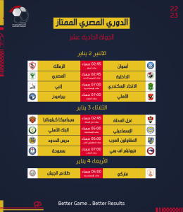 رابطة الأندية تعلن جدول مواعيد مباريات الدوري المصري (صور) 11