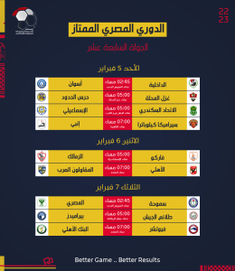 رابطة الأندية تعلن جدول مواعيد مباريات الدوري المصري (صور) 17