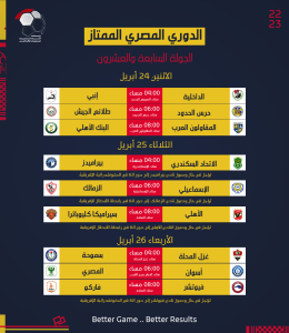 رابطة الأندية تعلن جدول مواعيد مباريات الدوري المصري (صور) 27