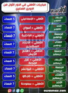 بالمواعيد| جدول مباريات الأهلي في الدور الأول من الدوري المصري 2022- 2023 1