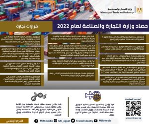 %11 زيادة في صادرات مصر السلعية.. وزير الصناعة يستعرض حصاد تجارة مصر الخارجية خلال عام 2022 4