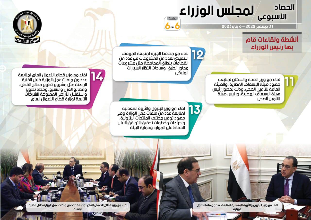 قرارات مجلس الوزراء في أسبوع «انفوجراف» 6