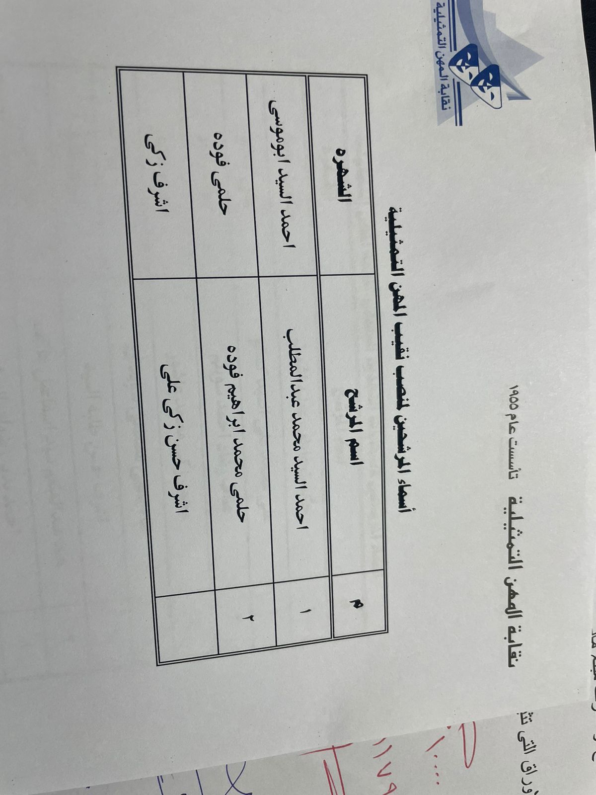 أشرف زكي يترشح لانتخابات نقابة المهن التمثيلية.. صورة 1