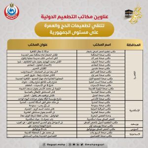 للحجاج والمعتمرين.. ننشر عناوين مراكز التطعيم بالقاهرة والمحافظات 2