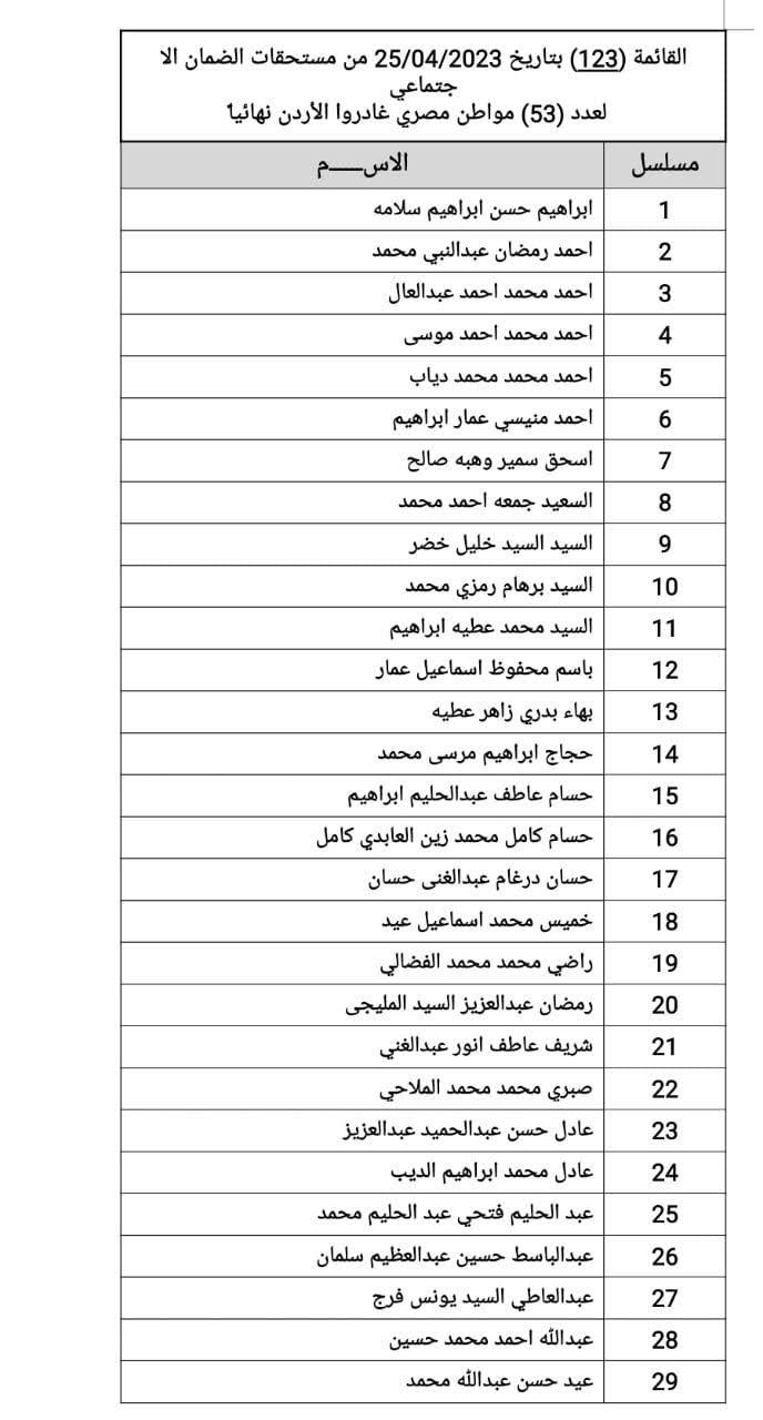 الحكومة تنجح في تحويل مستحقات 53 مصريا بالأردن 2